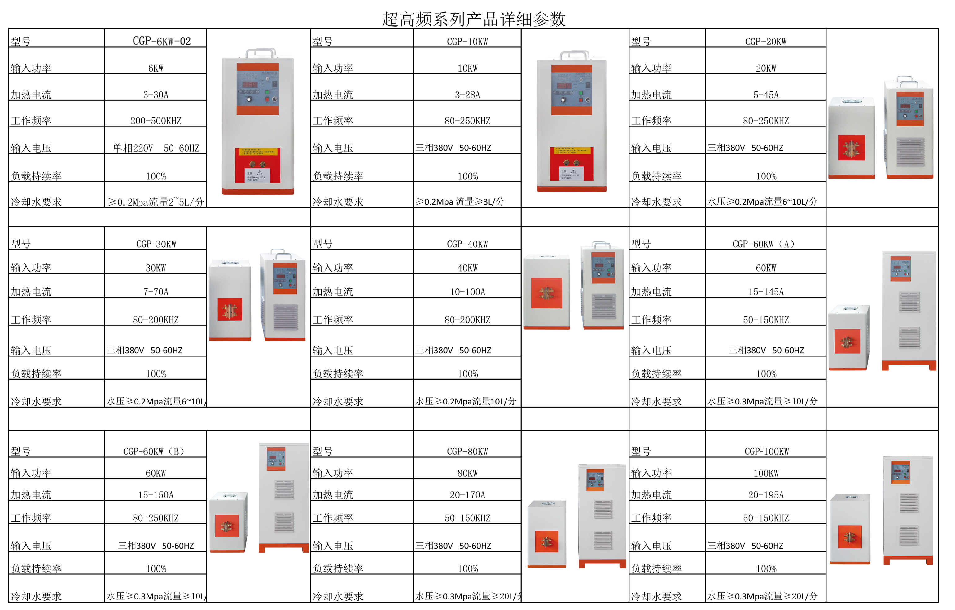 感應(yīng)淬火的應(yīng)用與局限性，一文分析！